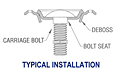 Installation of Bolt Seat